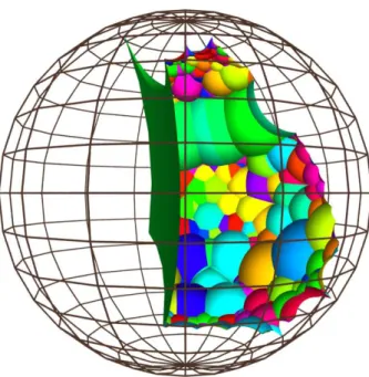 Figure 4. Dirichlet domain of the Bianchi group PGL 2