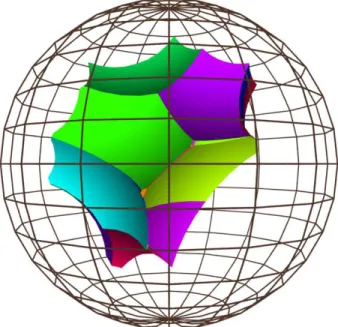 Figure 5. Dirichlet domain of H  Z h 1+ √ 2 − 7 i 1 The Hamiltonians over Z h 1+ √ 2 − 7 i 