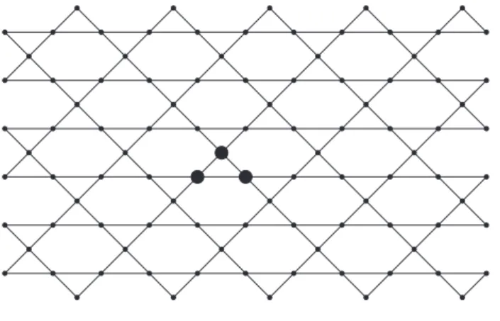 Figure 2.1 – The Kagome lattice and it’s base graph.