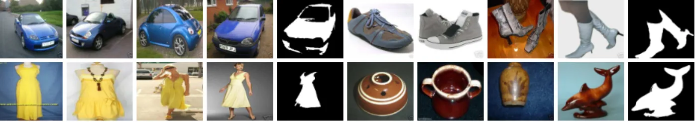 Fig. 2. Examples for the four classes of the Ebay data: blue cars, grey shoes, yellow dresses, and brown pottery