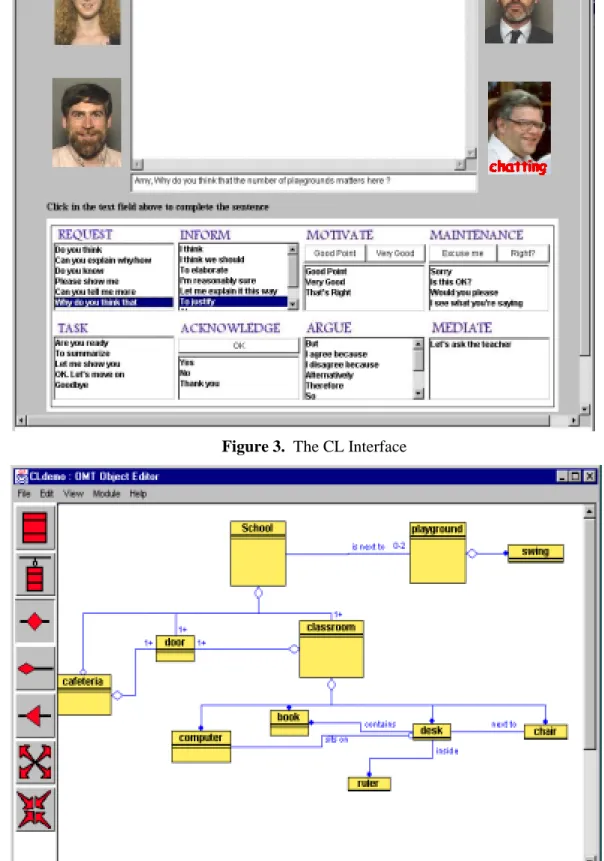 Figure 4.  The shared OMT Editor