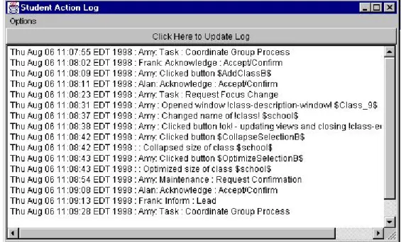 Figure 5. Student Action Log generated from student dialogue, and actions on shared OMT Editor