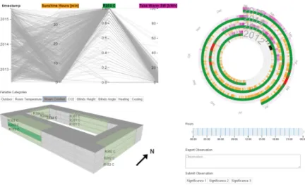 Fig. 7. Interactive visualization of building data
