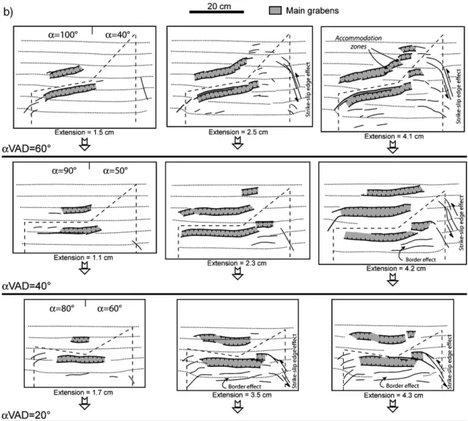 Fig. 5 (continued).