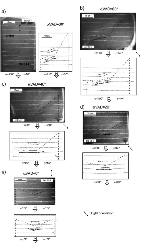 Fig. 4. Overhead views of the initial stage of surface deformation after ~1 cm of extension