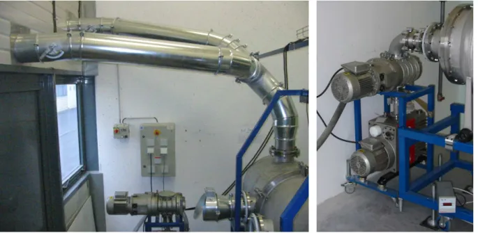 Fig. 3.21 – Système d’extraction des gaz brûlés pour un fonc- fonc-tionnement du moteur à pression ambiante
