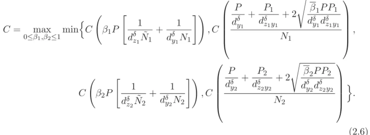 Fig. 2.6 montre l’´evaluation num´erique de R 0 pour le cas de d´ebit commun. Tous les bruits de canal sont mis au variance d’unit´e et P = P 1 = P 2 = 10