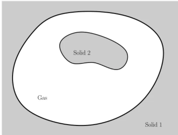 Figure 1: Cells of the computational domain are classified in three categories: gas cells are represented in white, solid cells are shaded and cut cells are hatched.