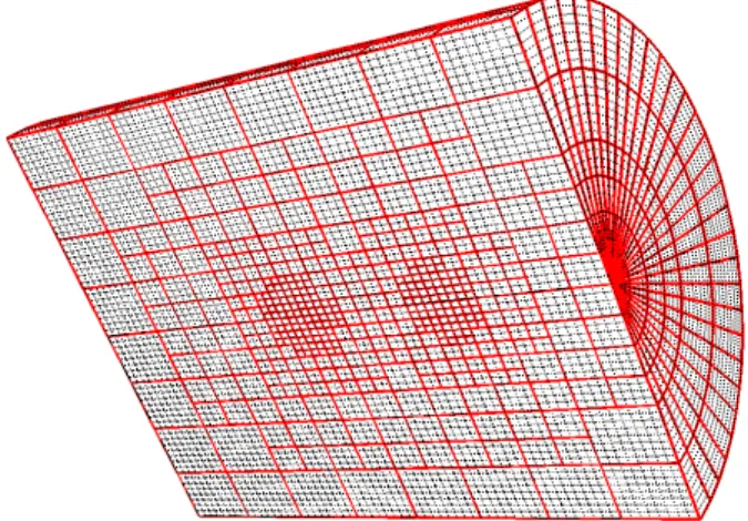 Figure 10: 2D axisymmetric flow around a sphere. Top: uniform cylindrical grid (dashed lines) and AMR grid (solid)