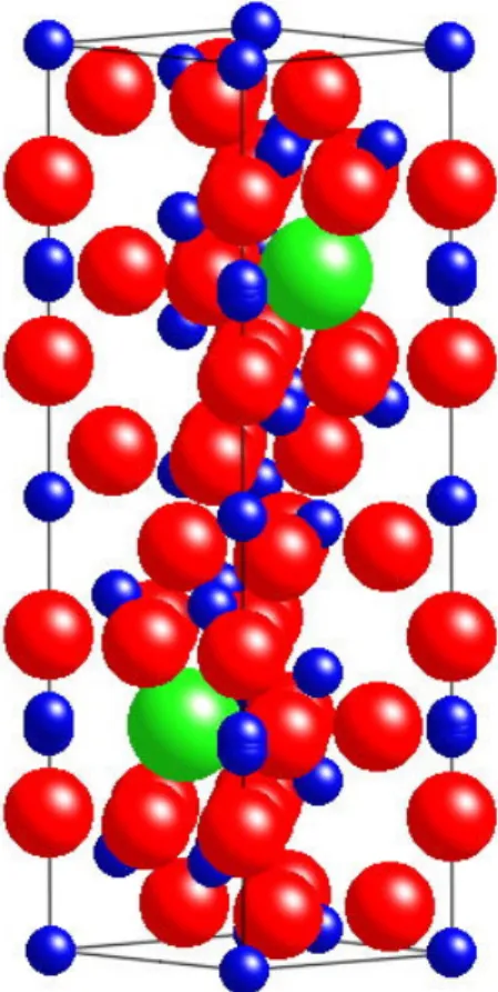 Figure 2.3: Shows magnetoplumbite structure (BaF e 12 O 19 ), Fe-Blue, Ba- Green, O-Red, cour- cour-tesy:CrystalMaker Software Ltd.