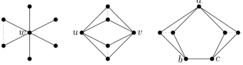 Figure 2.1: List of all triangle-free planar graphs with diameter 2 (Plesník (1975)).