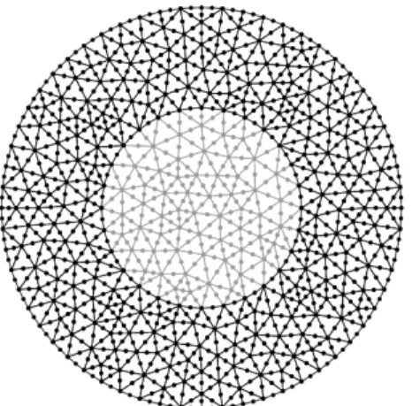 Figure 7: Cross-section mesh of an embedded cylindrical bar using radial PML (l e = 0.2a).