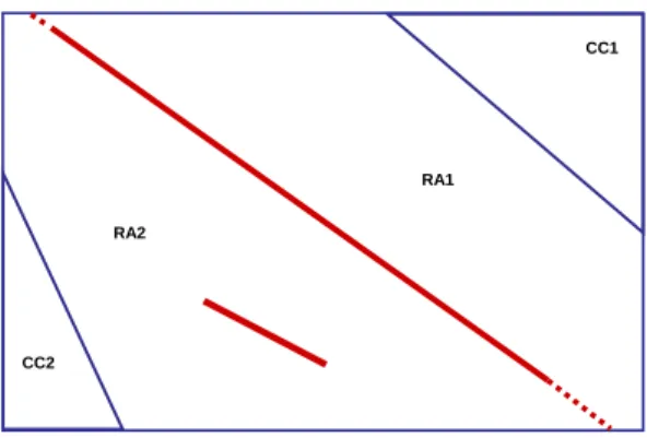 Figure 3. Geometry of the subplates: cut-off corners (CC1 and CC2), ribbed areas of the soundboard (RA1 and RA2, the latter including the bass bridge)