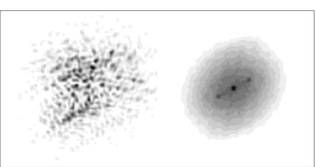 Fig. 1.3 – Simulation de l’image courte pose d’une ´etoile double et son autocorr´elation.