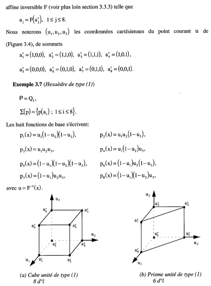 Figure 3.4: Eléments de Lagrange su? l'hexaèdre et sur le prisme. 