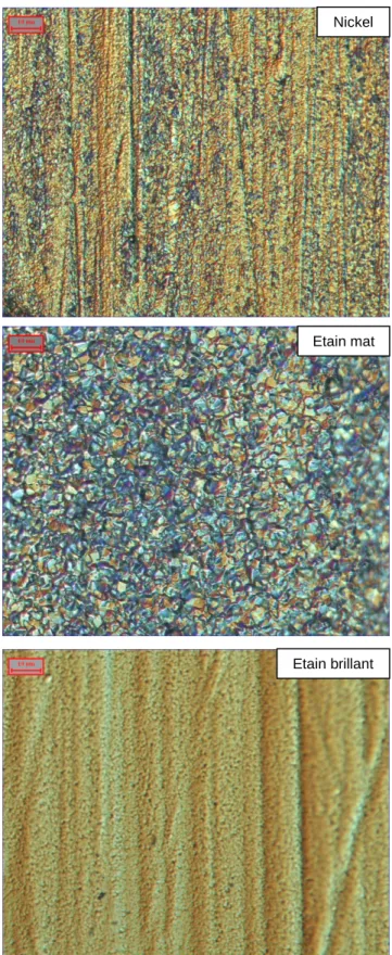 Figure 3.5 : Micrographies optiques de surface pour les trois types de revêtement Nickel 