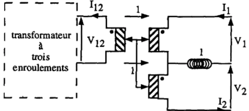 Fig, 15. Simplification dans le cas d'un enroulement h point milieu.