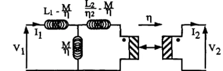 Fig. 7. Modkle magn6tostatique d'un transformateur h deux enroulements.