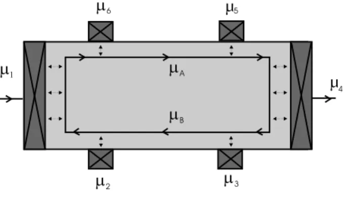Fig. 2.21 – Echantillon dans la configuration d’une exp´erience de transport.
