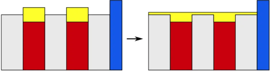 Figure 3: A simplified scheme for an instantaneous spreading in a SH-CMC crack.