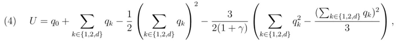 Figure 2 offers a graphical representation of the profit functions π (i) i (.), π j (i) (.) and π (i) d (.).