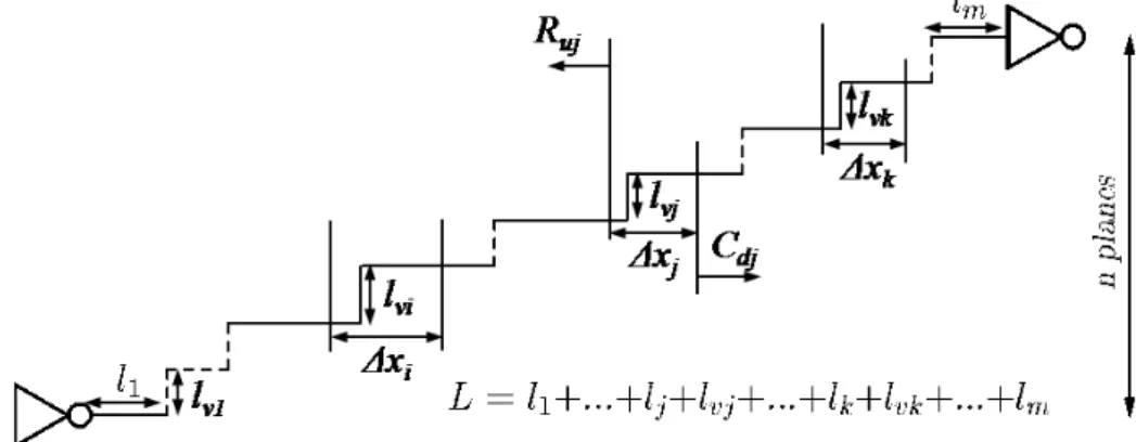 Fig. 7. Interplane interconnect connecting two circuits located n planes apart. 