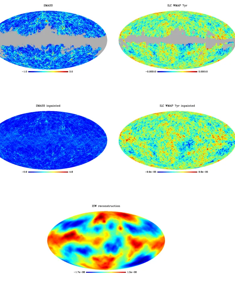 Fig. 4. Top: 2MASS map with mask (left) and WMAP 7 ILC map with mask (right). Middle: Reconstructed 2MASS (left) and WMAP 7 ILC (right) maps using our inpainting method