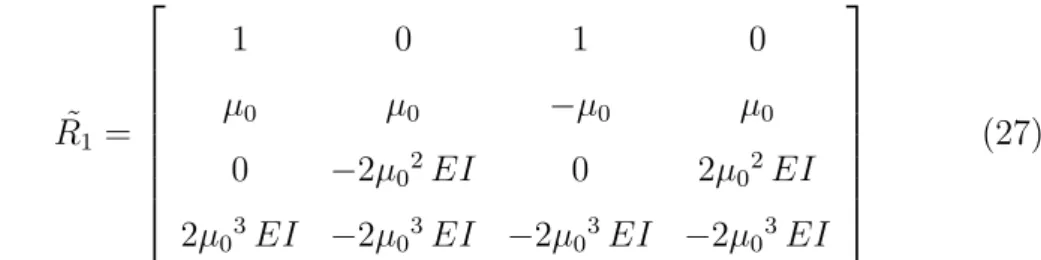 Figure 6 is approximately here
