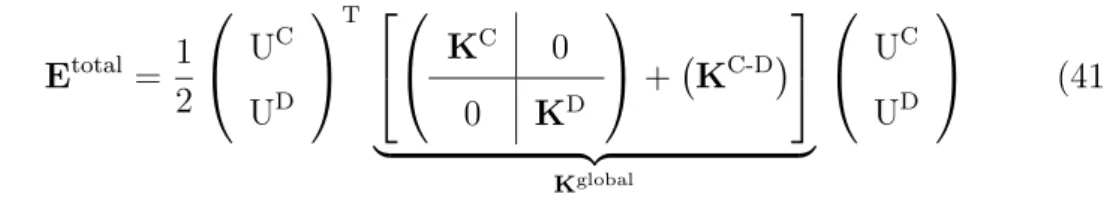 Figure 20 is approximately here