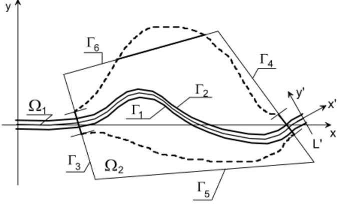 Fig. 1. General problem layout: the 1D main channel and the 2D zoom area The equations describing the 2Dshallow water ﬂow are as follows: