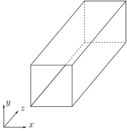 Figure 8: Studied structure