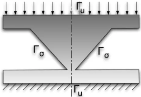Figure 1: Geometry of the problem.