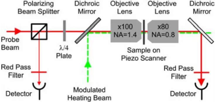 Figure 2 (color online) 