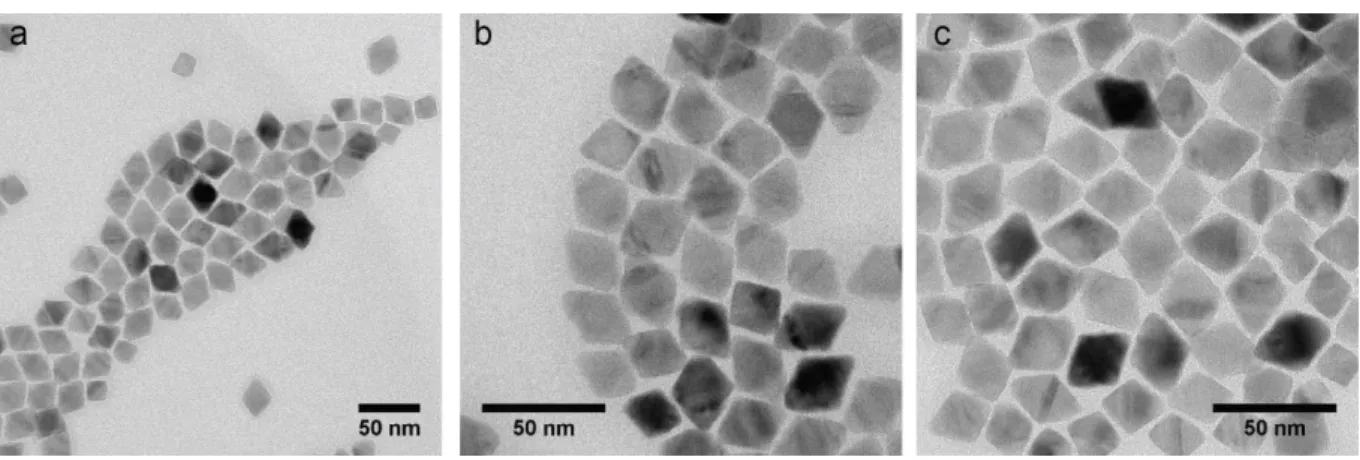 Figure III.9: TEM images of thick-shell CdSe/CdS QDs at a. and b. x60,000 and c. x120,000