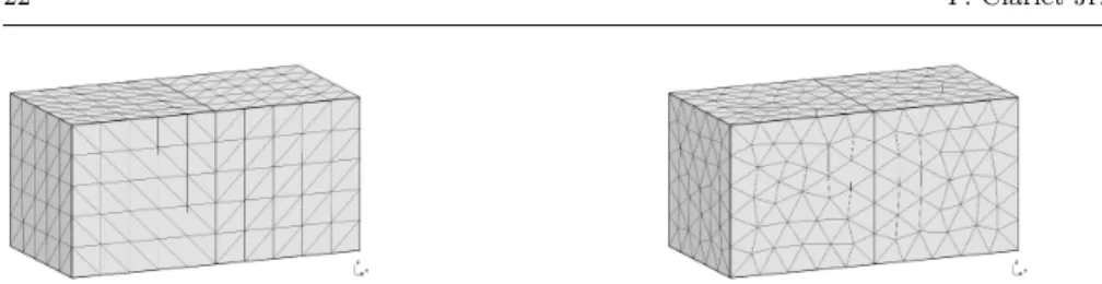 Fig. 1 Left: a T-conform mesh ; right: a plain mesh.