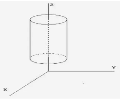 Figure 1: Initial model of a vessel.