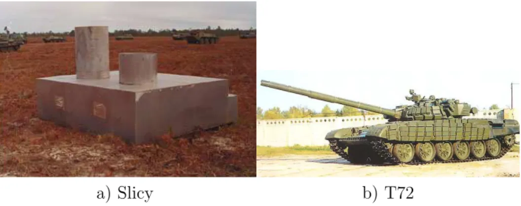 Figure 4.4: The original target: a) Target chip for Slicy at 15 ◦ ; b) T72 tank at 15 ◦ .