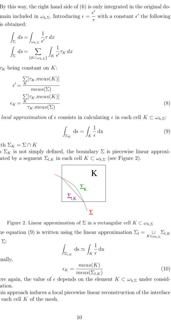 Figure 2. Linear approximation of Σ in a rectangular cell K ⊂ ω h,Σ The equation (9) is written using the linear approximation Σ l = K∈ω ∪