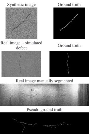 Figure 7: Examples of the images tested.