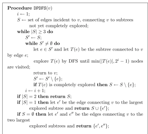 Fig. 1. Procedure DPDFS