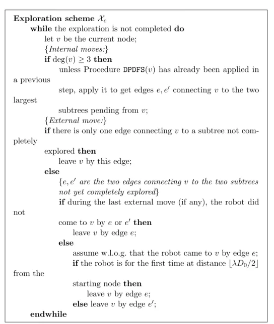 Fig. 2. Exploration scheme X c