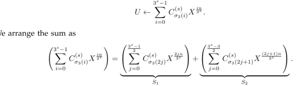 Fig. 4. Cost evaluation of the initialization step
