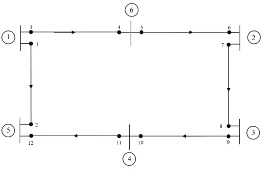 Abbildung 21: Ersatzschaltbild für das 6-Knotennetz 