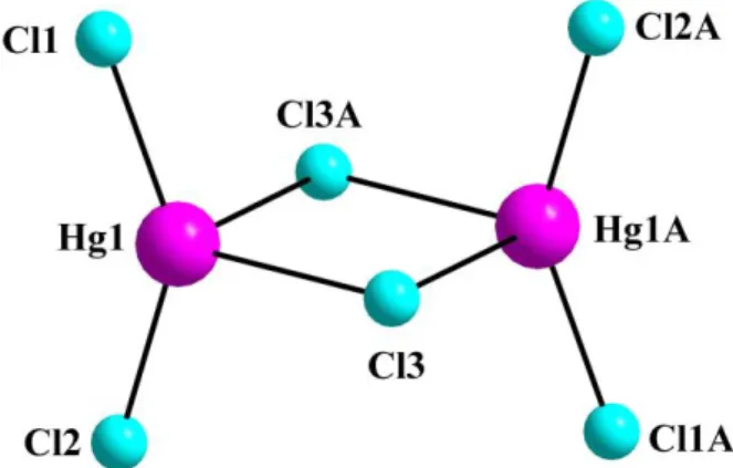 Abbildung 6 Molekülstruktur des Hg 2 Cl 6 2- 2-Folgender Mechanismus scheint realistischer: 