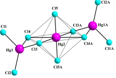 Abbildung 11 Molekülstruktur des Hg 3 Cl 10 4-