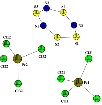 Abbildung 12 Molekülstruktur des S 4 N 3 2+