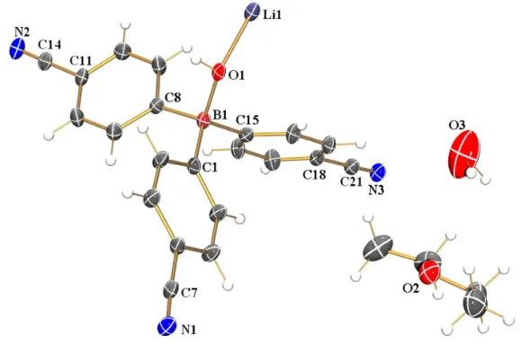 Abbildung  11:  ORTEP-Darstellung  der  Molekülstruktur  von  Li[HO-B(C 6 H 4 -CN) 3 ]