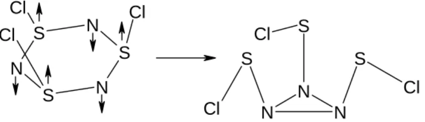 Tabelle 49 Thermodynamik der Reaktion (in Pfeilrichtung)  Energieumsatz [kcal/mol]  B3LYP/6-31G(d) MP2/6-31G(d) 