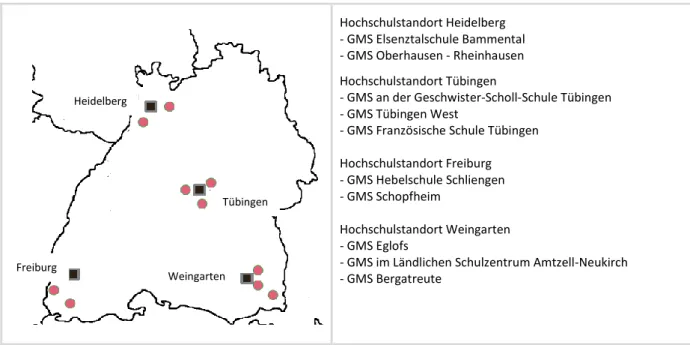 Abb. 2.1: Beteiligte Hochschulstandorte und Gemeinschaftsschulen (GMS) im Teilprojekt 1 von WissGem 