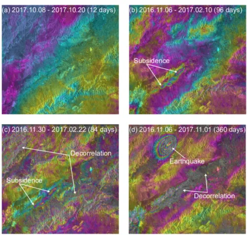 Figure 2.9 shows four examples of differential interferograms with different temporal intervals over a region in the northeast of Iran